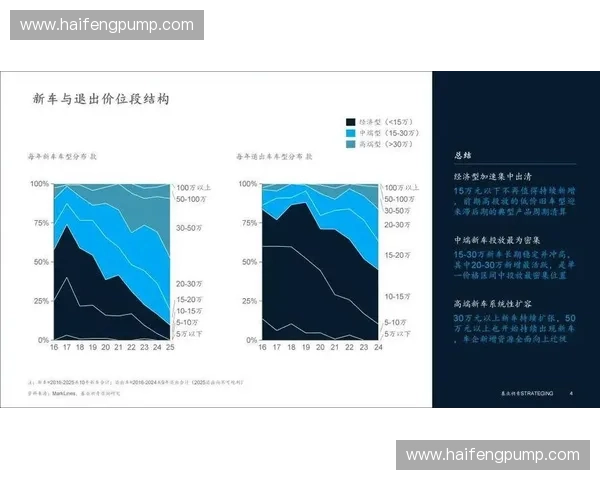 2026年后区域化票务准入标准将主导市场，全链路协同成为风控竞争核心